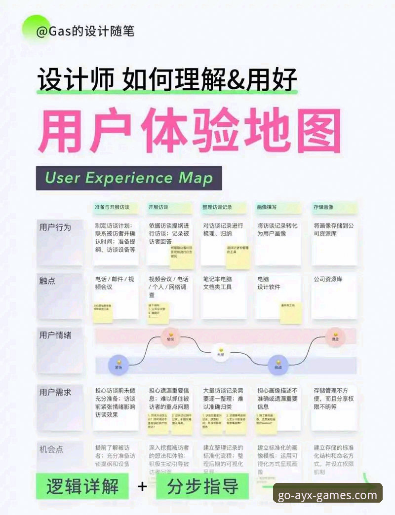 AYX爱游戏平台登录 AYX爱游戏平台登录与数据安全深度解析:从入口体验到底层保障