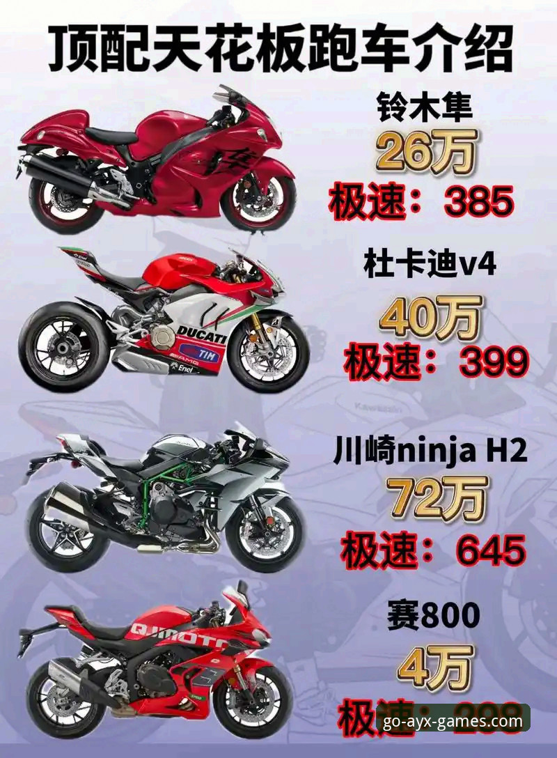 AYX爱游戏数据服务手机版 世界超级摩托车锦标赛观赛指南:从德比斯夺冠看AYX爱游戏数据服务手机版如何提升赛事体验